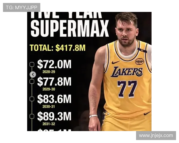 东契奇有望与湖人签约四年顶薪合同 预计八月初完成签约